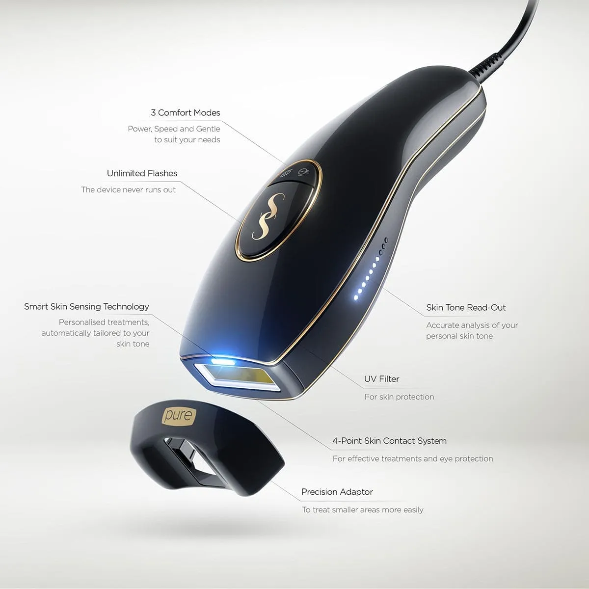 TikTok Shop SmoothSkin Pure Fit IPL Device